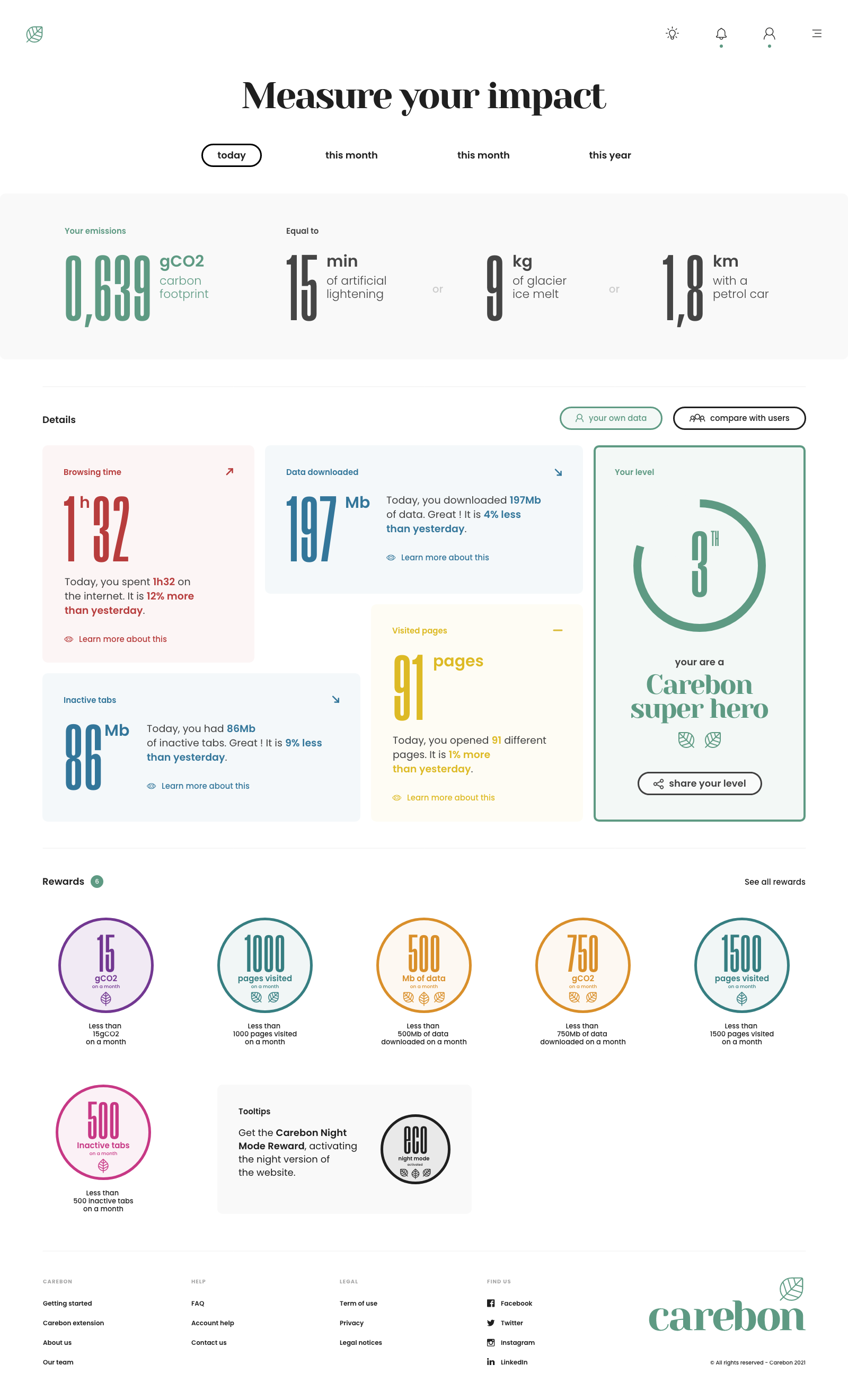 Visuel projet Carebon